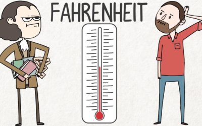 The Crazy Story Behind Fahrenheit and Celsius